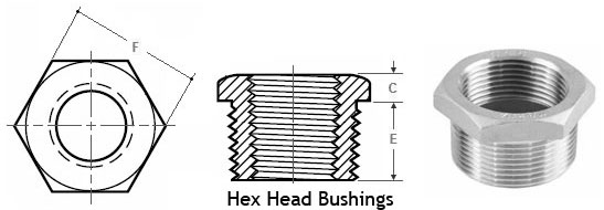 kich-thuoc-lo-ren-inox