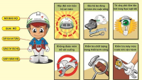 Thiết bị bảo hộ lao động